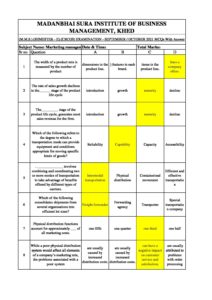 MARKETING MANAGEMENT MCQs With Answer FORMAT - MSIBM